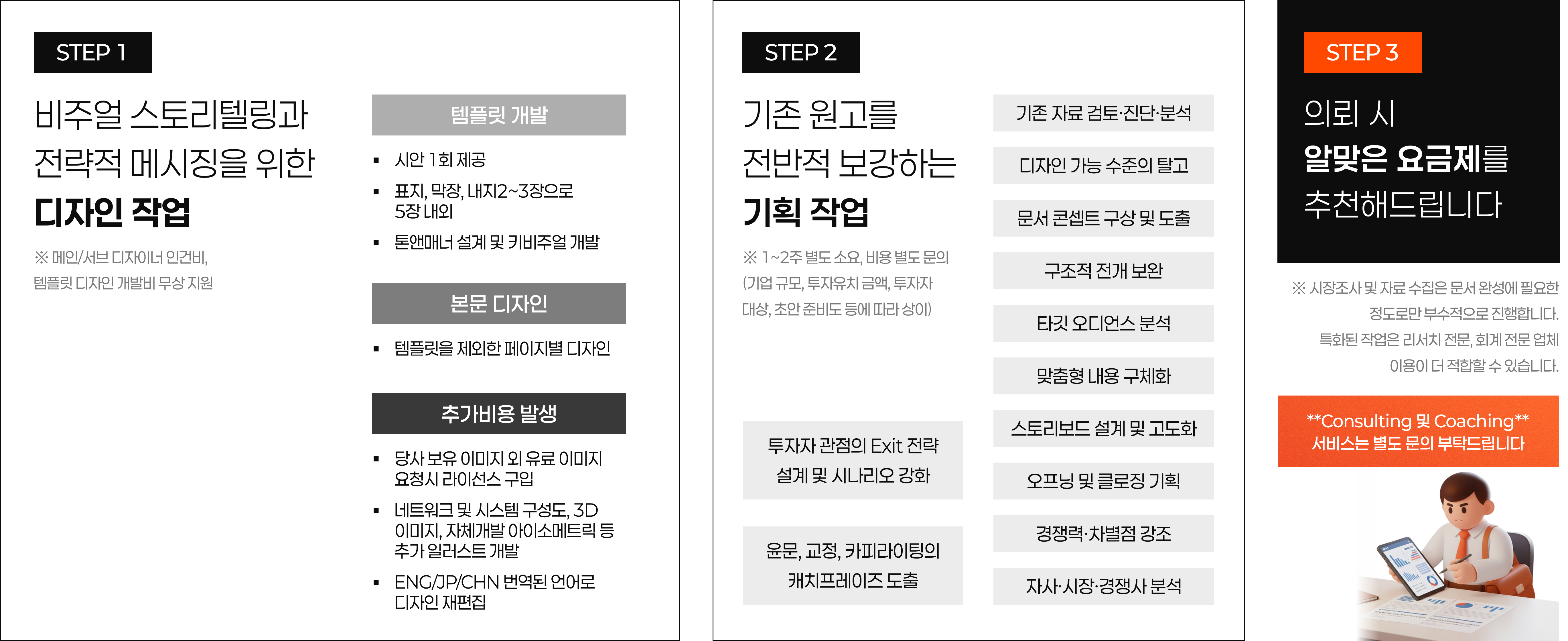 딱 필요한 만큼만