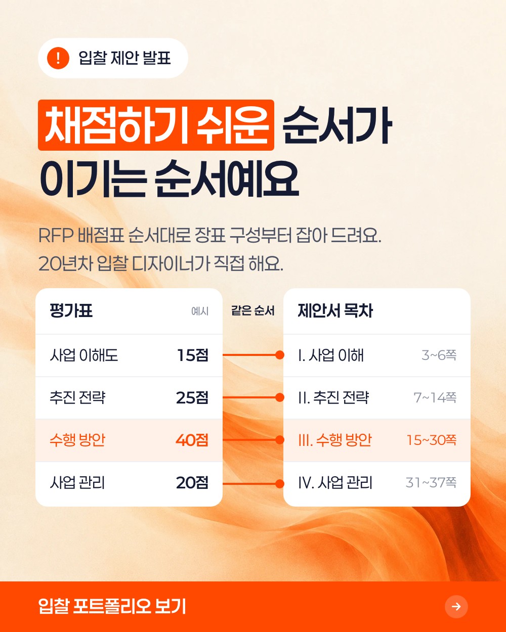입찰 제안